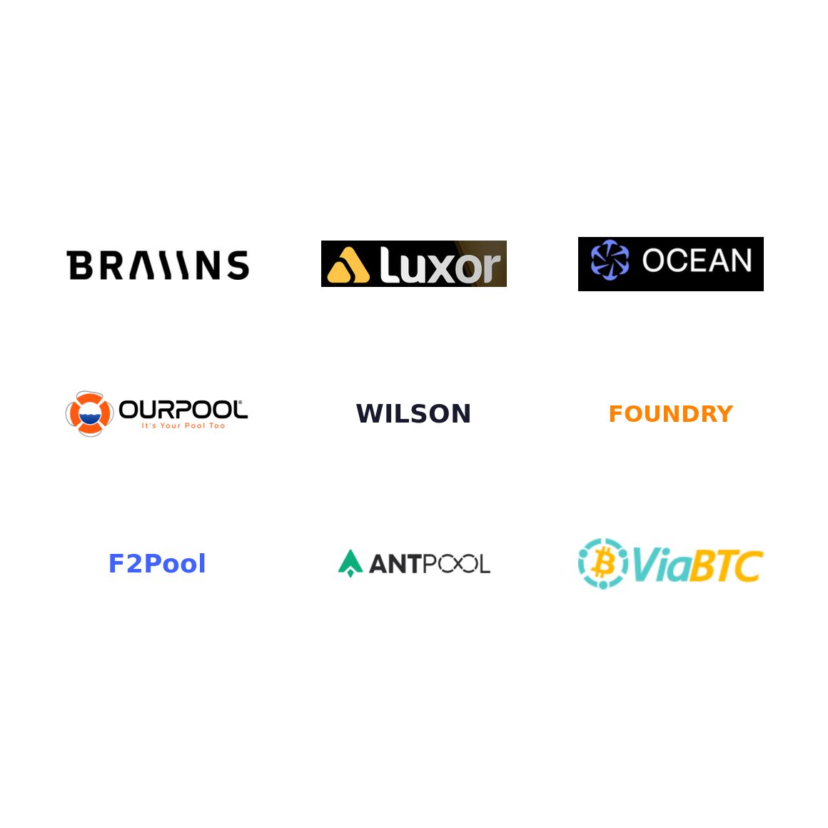 Support: Mining Pool Setup